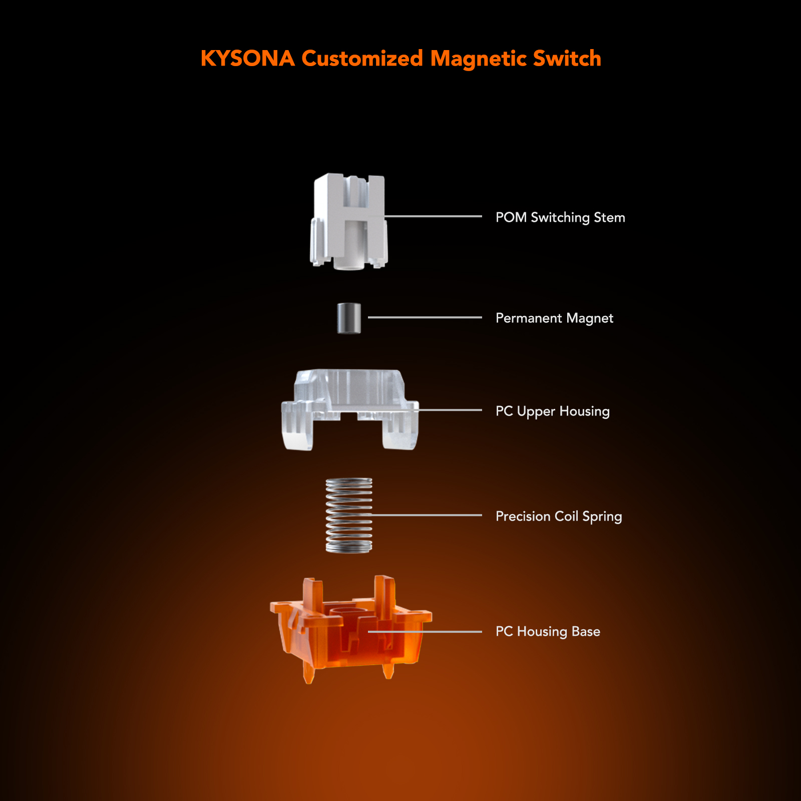 KYSONA KM82 HE Wired Gaming Ke - Gaming Keyboard Expensive のレビューと価格