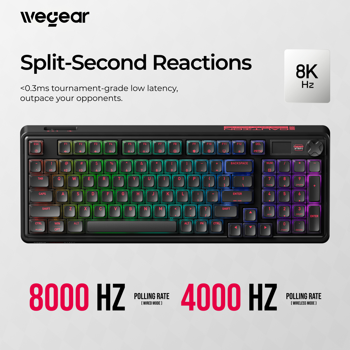 wegear & Cherry XTRFY PIXIU98  - Gaming Keyboard Thocky のレビューと価格