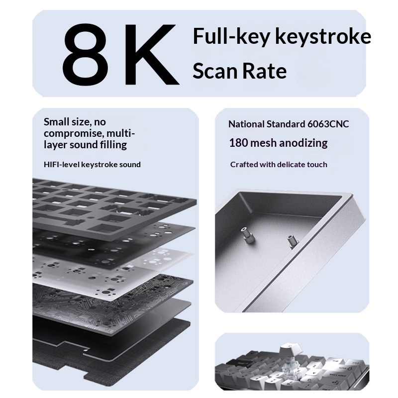 New Darmoshark KT35 Magnetic S - Gaming Keyboard Hand のレビューと価格
