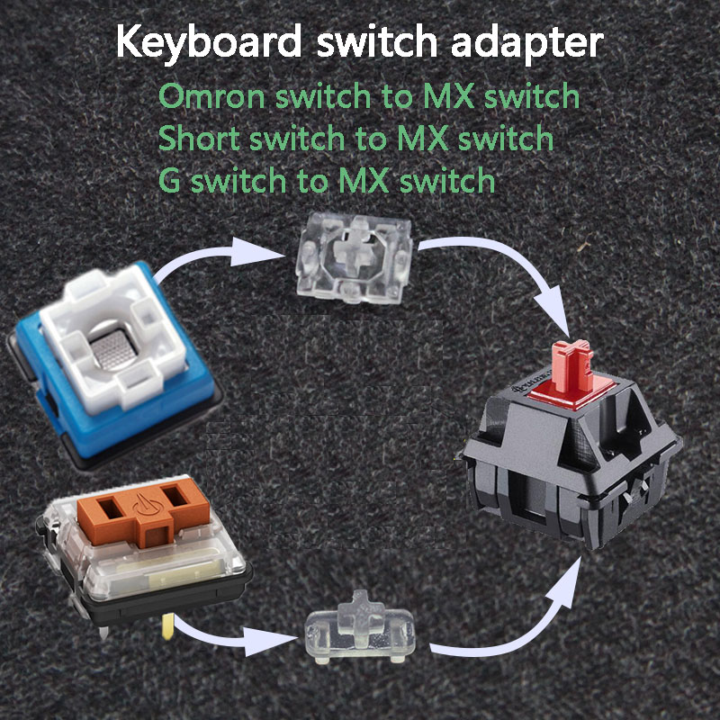 Keyboard Switch Adapter Axis F - Gaming Keyboard Thocky のレビューと価格