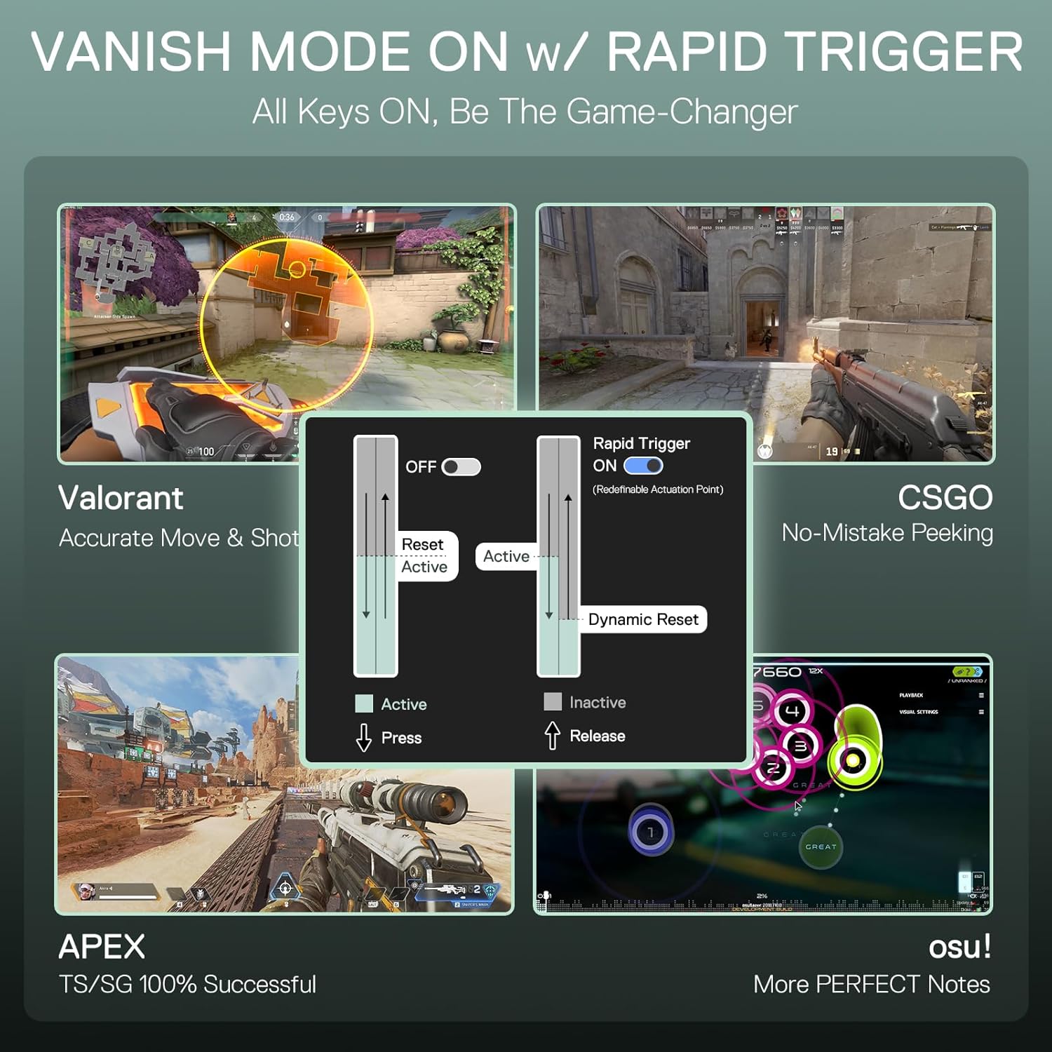 Redragon K585 HE Rapid Trigger - Gaming Keyboard Mobile のレビューと価格
