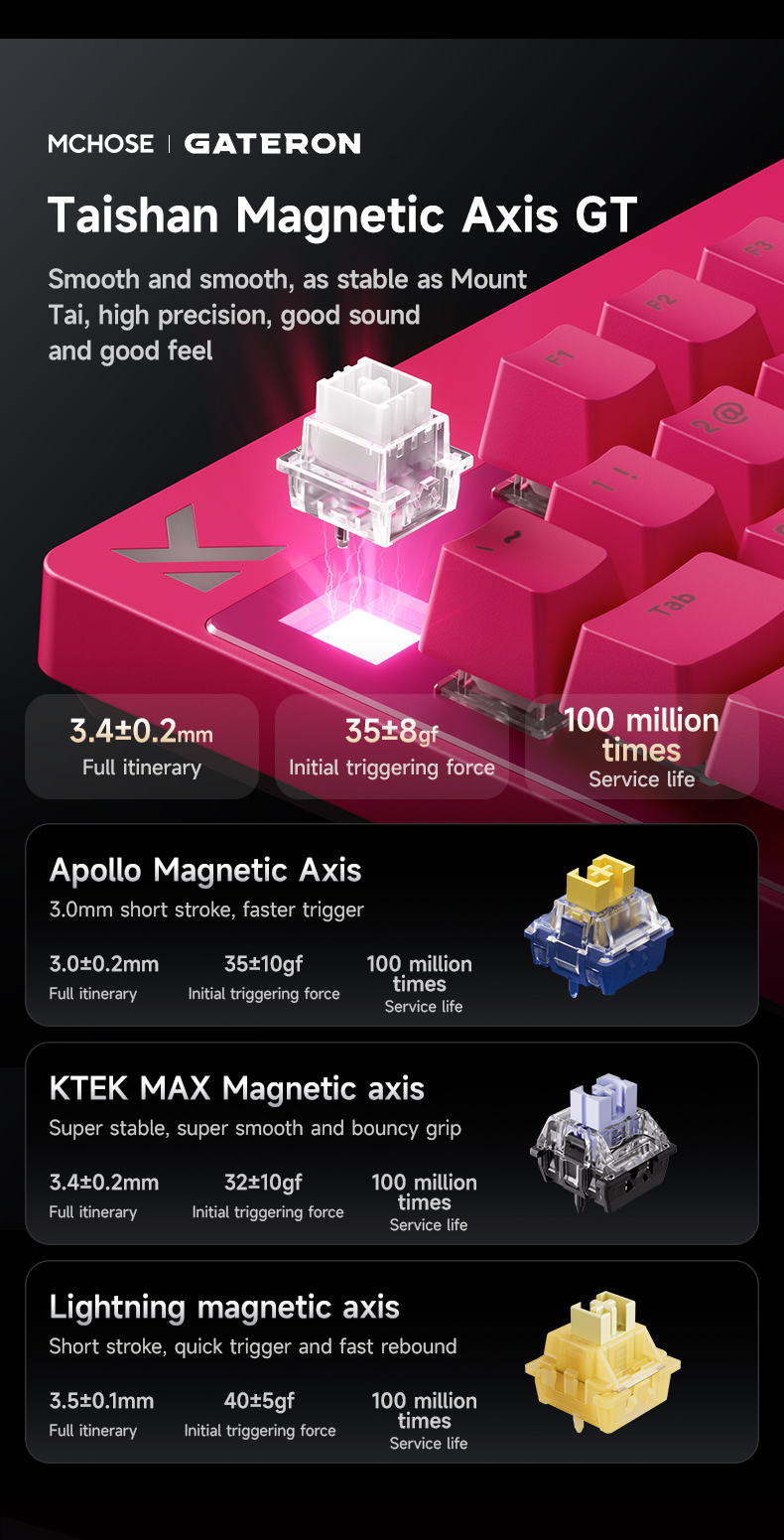 MCHOSE MIX87 Magnetic Swtich K - Gaming Keyboard Expensive のレビューと価格