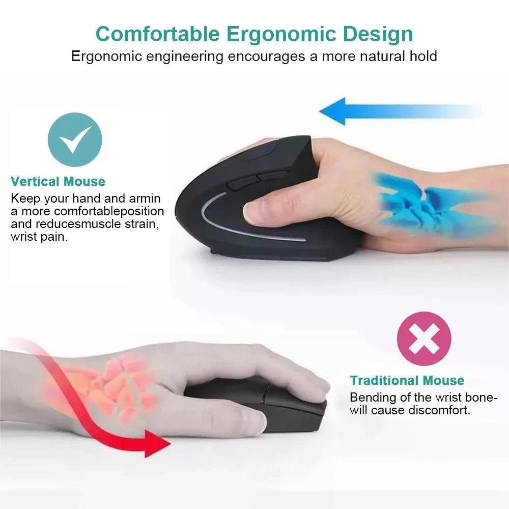 Ergonomically Compliant Vertic - Gaming Keyboard Ergonomic のレビューと価格