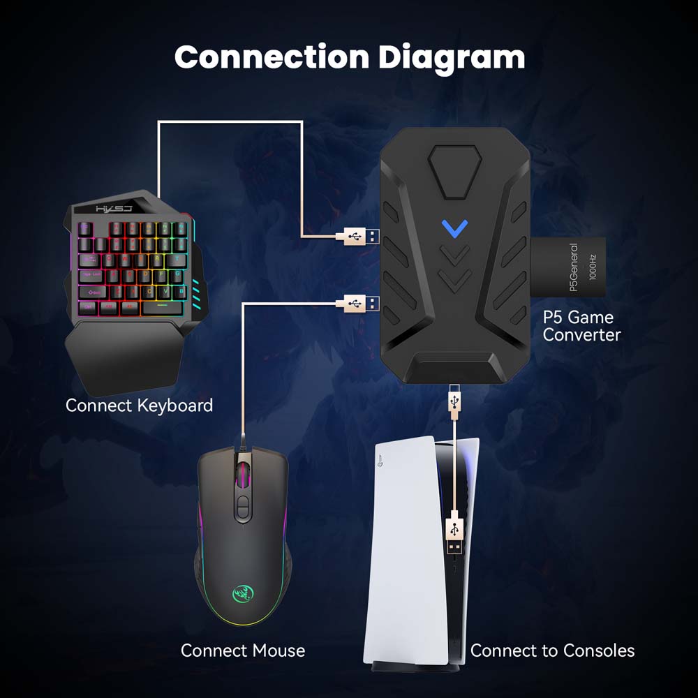 for PS5 Gaming Keyboard Mouse  - Gaming Keyboard And Mouse Combo のレビューと価格