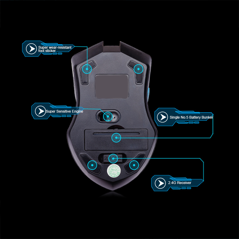 Keyboard Mouse Combos Waterpro - Gaming Keyboard Extension のレビューと価格