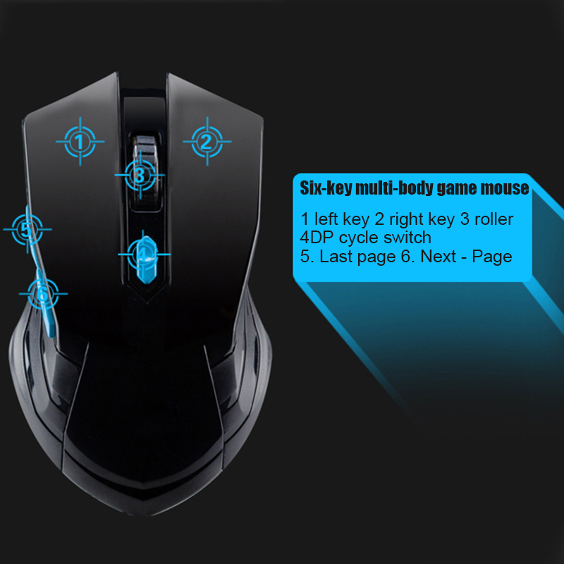 Keyboard Mouse Combos Waterpro - Gaming Keyboard Extension のレビューと価格
