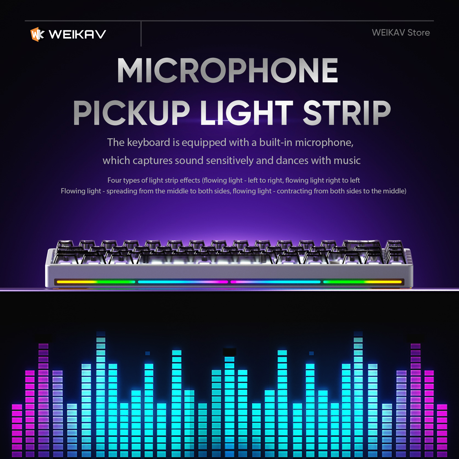 WEIKAV NUT65 Wireless Gaming A - Gaming Keyboard Extension のレビューと価格