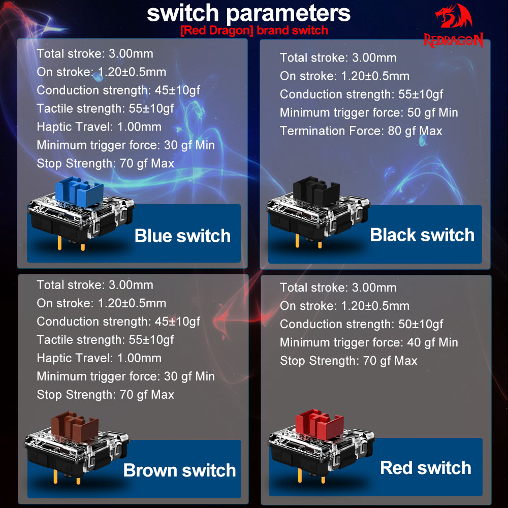 REDRAGON SMD RGB MX Low Profil - Gaming Keyboard Mobile のレビューと価格