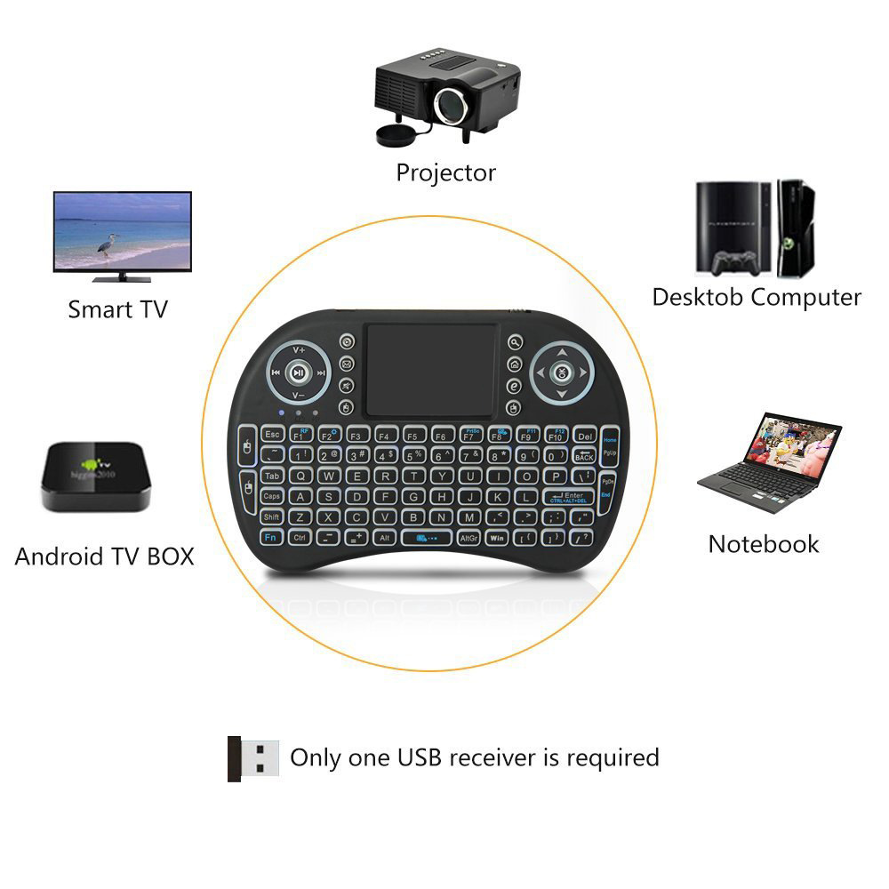 Backlit Mini Wireless Keyboard - Gaming Keyboard Mobile のレビューと価格
