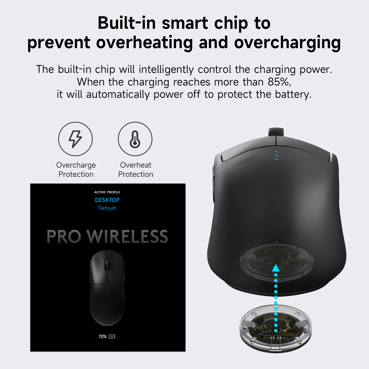 Qi Wireless Mouse Module for L - Gaming Keyboard Ergonomic のレビューと価格